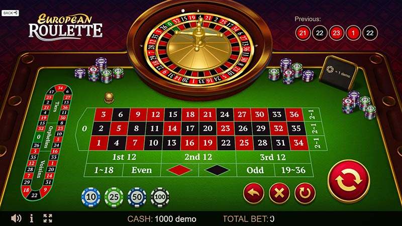 Online European Roulette Game in Casino Site